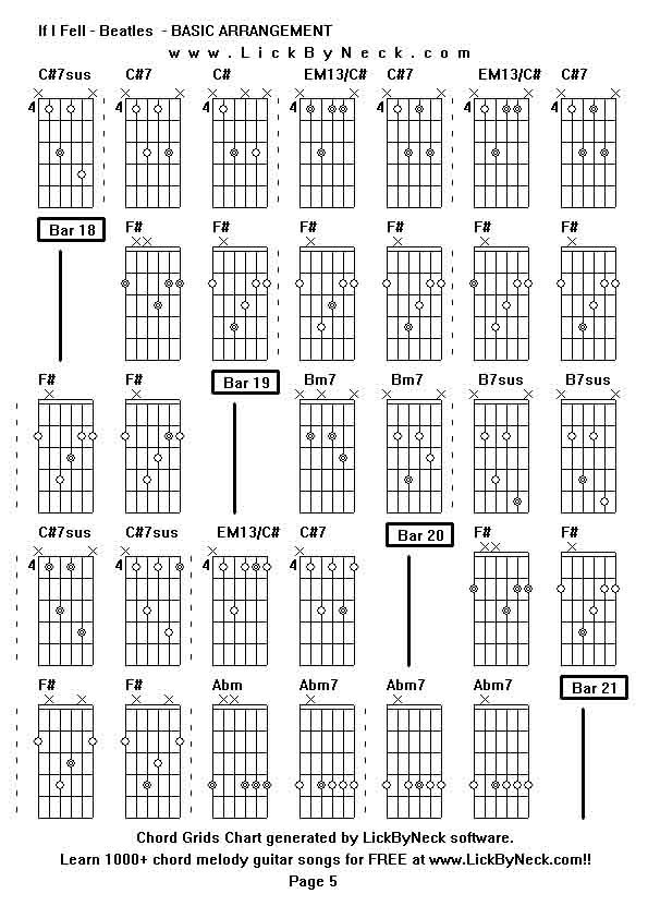 Chord Grids Chart of chord melody fingerstyle guitar song-If I Fell - Beatles  - BASIC ARRANGEMENT,generated by LickByNeck software.